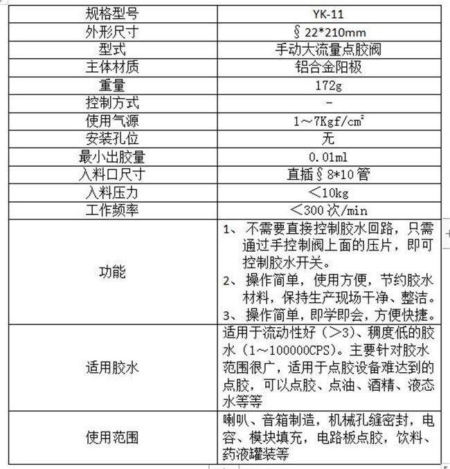 胶阀产品参数