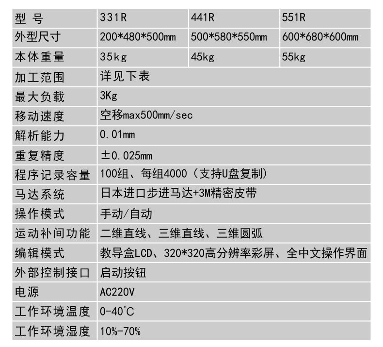 点胶机参数