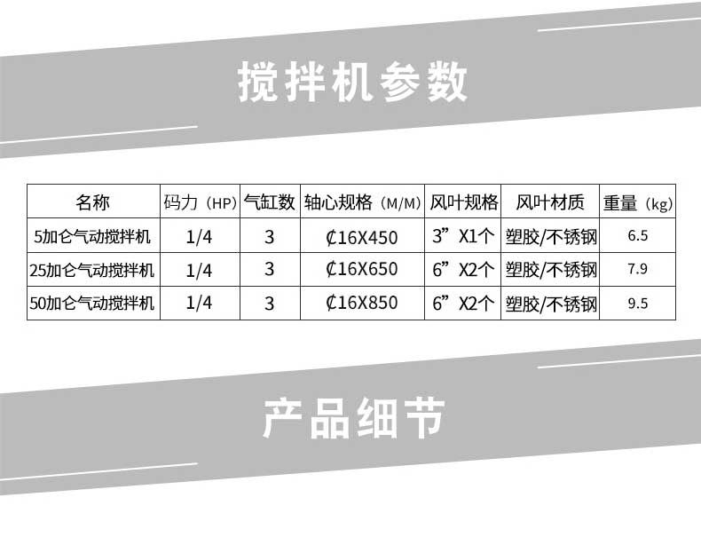 产品细节