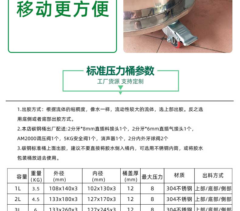工业不锈钢卡箍式压力桶产品参数