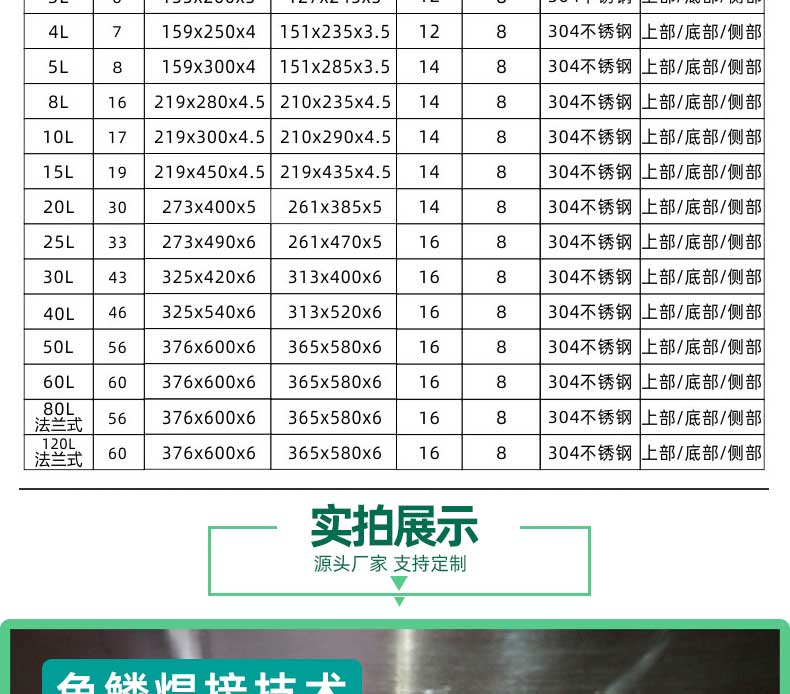 工业不锈钢卡箍式压力桶实拍展示